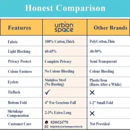 Urban Space Grey Cotton Door Curtain With Tieback & Eyelet image 5