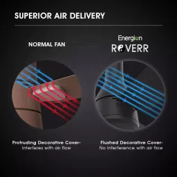 Crompton Energion Roverr Ceiling Fan 1200 mm Matte Black, CROM0740 image 3