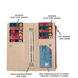 Lavie Maroon Textured Bi-Fold Wallet for Women image 5