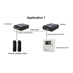 Hanutech 4 Channel Dry Contact Closure Over Fiber Media Converter Singlemode SC Fiber Upto 20 Km (Set of 2) image 4