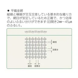 AS ONE Round Sieve Φ200×60 mm Silver, 6-582-23-picture-19