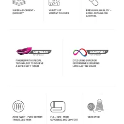 Ddecor Live Beautiful Multicolor 500 GSM Bath Towels & Hand towels - Set of 4 image 5