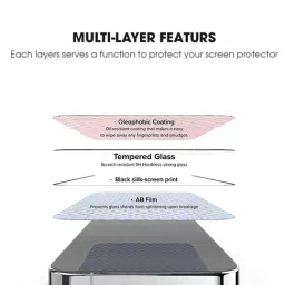 GRIPP 0.3mm Ultimate 2.5D Tempered Glass Screen Protector for iPhone 15 Pro (6.1") image 2