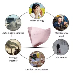 Oriley ORFRM26 Multilayer Reusable Female Face Mask (Pack of 6 Pcs) image 3