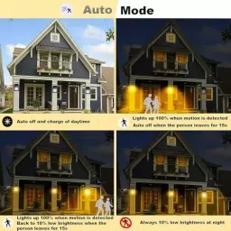 GIGAWATTS Solar Wall Light Acrylonitrile Butadiene Styrene Fluorescent Warm Yellow, ‎GW-SWL01 image 5