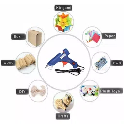 CRAFTYGUN 20 W Mini Glue Gun with 2 Sticks Blue 7 mm Stick Diameter, SH_BBLLUUEEMINI-2-STKKS image 4