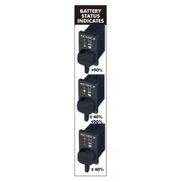 CTEK 12V Battery 1.5m Indicator panel 56-380 image 3
