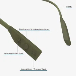 Wings Glide Neckband with Mic (Olive Green) image 4
