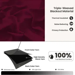 HOMEBREW FURNISHINGS Maroon 2 Pieces Black Out Door Curtain image 3