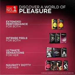 Manforce Set Of 3 Litchi Flavored 1740 Dotted Thin Condoms - 30 Sheets image 3