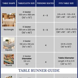 Urban Space Taupe Cotton 200 GSM 6 Seater Dining Table Runner image 4