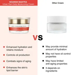 Nourish Mantra Urban Rani Daily Moisturizing Cream - 50 ml image 4
