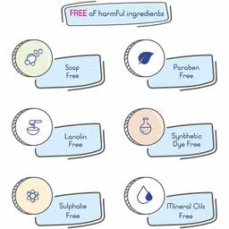 Littloo Bug Repellent Spray Enriched with Natural Citronella Oil & Lemon Grass Oil for Long Lasting Indoor Outdoor Protection from Insects & Mosquitoes For Kids No Harmful Chemicals -100 ML-Pack of 2 image 4