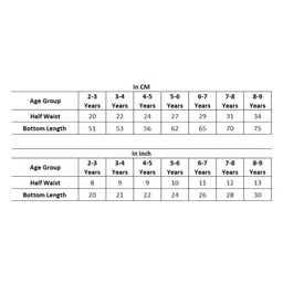 Kiwi Cotton Pack Of 2 Stars & Abstract Printed Pajamas - Blue & Orange image 2