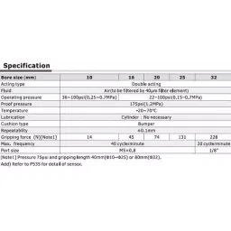Airtac HFT Series Slide Table Cylinder Double Acting 25 mm Bore Dia. 100 mm Stroke Dia image 2