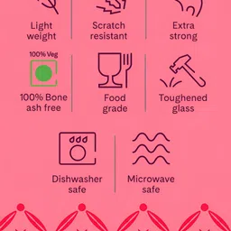 Larah by BOROSIL White & Green 6 Pieces Printed Opalware Glossy Cups And Mugs 90ML image 2