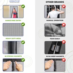 classic mosquito nets Classic Mosquito Net Curtain Patio Door Mesh with Full Frame Hook And Loop - Black image 4