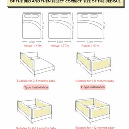 Syga Pack Of 3 Baby Bed Rail 2.0 m x 2 Pieces & 1.5 m x 1 Piece - Cream image 5