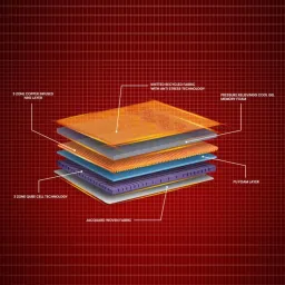 Duroflex Quboid Cream Foam Qube Cell Mattress - Single Size (72 in. L x 35 in. W) image 5