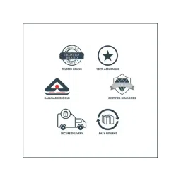 Candere by Kalyan Jewellers BIS Hallmark 18k Yellow Gold Ring image 5