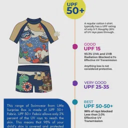 Little Surprise Box Kids Navy & Yellow Printed T-Shirt Set image 5