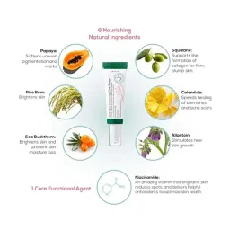 Axis-Y Complete No-Stress Physical Sunscreen SPF 50+ PA++++ - 50 ml image 5