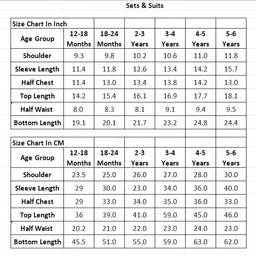 Googo Gaaga Cotton Half Sleeves Striped Tee With Shorts Set - White & Orange image 2