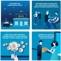 Sri Jagdamba Pearls White Gleaming Tiara Pearl Necklace & Earring Set image 5