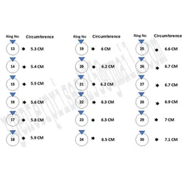 R G MART Unisex Gold-Plated Brass Finger Ring image 5