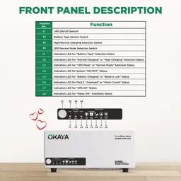 ATSW 1700 12V Okaya Advanced True Sine Wave; VA Rating: 1450 VA / 12V; 1160 Watt Pure Sine Wave Inverter image 4