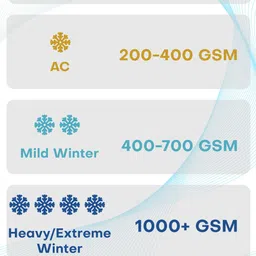 chicery Floral Double Mink Blanket for Heavy Winter image 3