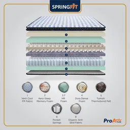 springfit ProActiv Flow Orthopedic 10 inch Pocketed Spring King Size Mattress image 2