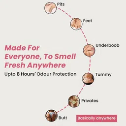 imfresh Set Of 2 Wild Flower Whole Body Deodorant Cream - 50 g Each image 3