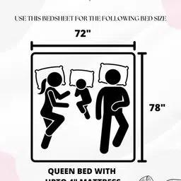 Pure Decor Blue & Navy Blue Cartoon Characters 130 TC Queen Bedsheet with 2 Pillow Covers image 3