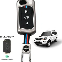 sbwrld Car Key Cover-picture-15