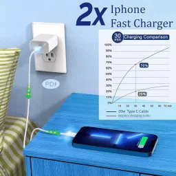 Loire Original MFi-Certified USB Type-C to Lightning Cable 1 m White for Apple iPhones & iPad image 3