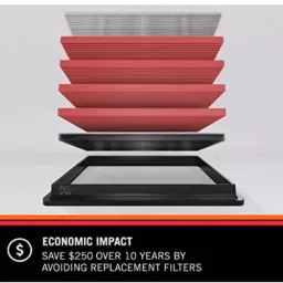 K&N SU-1308 Replacement Air Filter for Suzuki GSX1300R Hayabusa (2008-2015) image 4