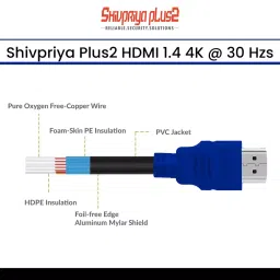 SHIVPRIYA PLUS2 30 Hz 4 K HDMI Cable 18Gbps with Ethernet Support 5 m image 4