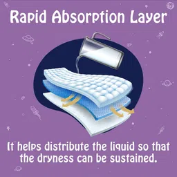 KIDTON baby Pants, (XXXL) Size Baby Diaper Pants, 25 - 35 kg, Combo Pack of 2, 24 count Per Pack, 48 count, with Bubble Bed Technology for comfort image 5