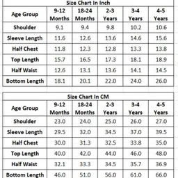 nautinati Nauti Nati Cotton Full Sleeves Solid Kurta & Abstract Printed Dhoti Set - Blue image 2