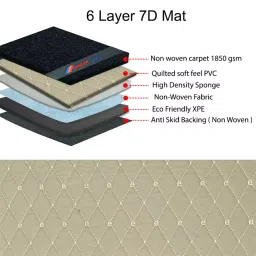 Elegant Sport 7D Carpet Beige Car Mat Compatible For i20 El-picture-27