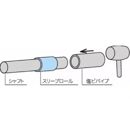 Mitsuboshi Sleeve Roll Shaft Dia 38 mm, Width 50 mm,, SR-36 image 3