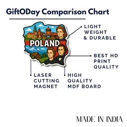 GIFTSHALA Set Of 2 Red & Green Poland Printed Decorative Magnets image 4