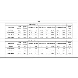 Hugsntugs Cotton Woven Half Peasant Sleeves Floral Printed Checked Lace Detailed Top - Multi Colour image 2