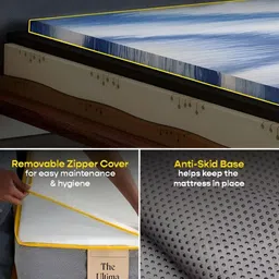 SleepyCat Ultima CoolTEC Fabric 10 Inch Thickness King Size Mattress 75x72x10 Inches image 3