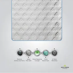 Springfit White King Mattress image 2