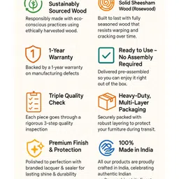 Ikiriya Erickson Sheesham Wood Contemporary Rectangle Coffee Table / Center Table / Sofa Table in Dark Walnut Finish image 4