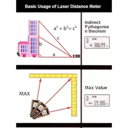 Signette ‎LDM-60 Professional Laser Distance Meter 60 m Range image 3