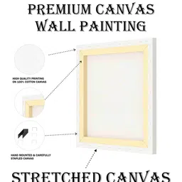 Myntra Elegant Homes Yellow Canvas Other Wall Paintings image 5