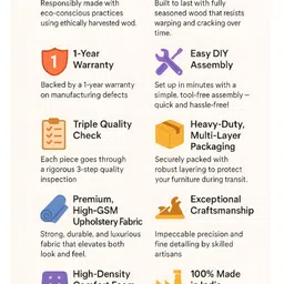 Ikiriya Yellow & Green Printed Wooden Square Ottomans image 4